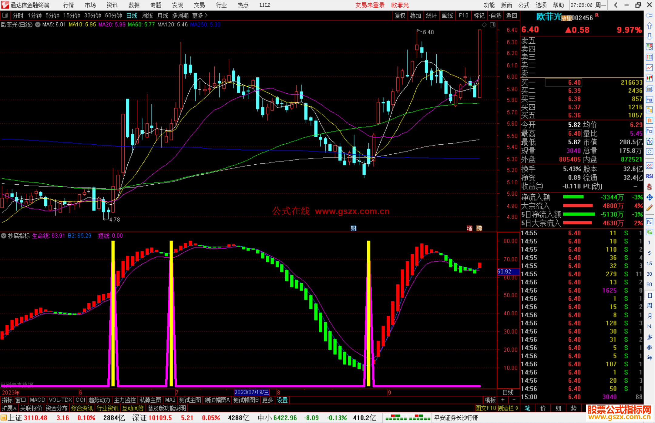 通达信军师相助,抄底指标公式副图源码