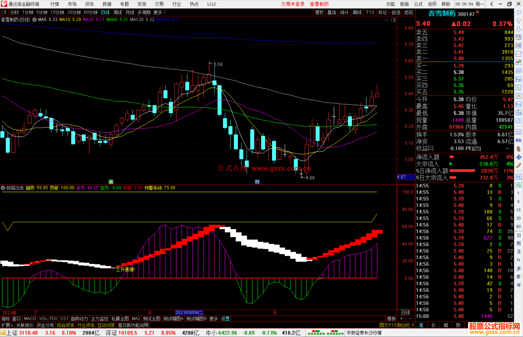 通达信公式战熊出击源码副图