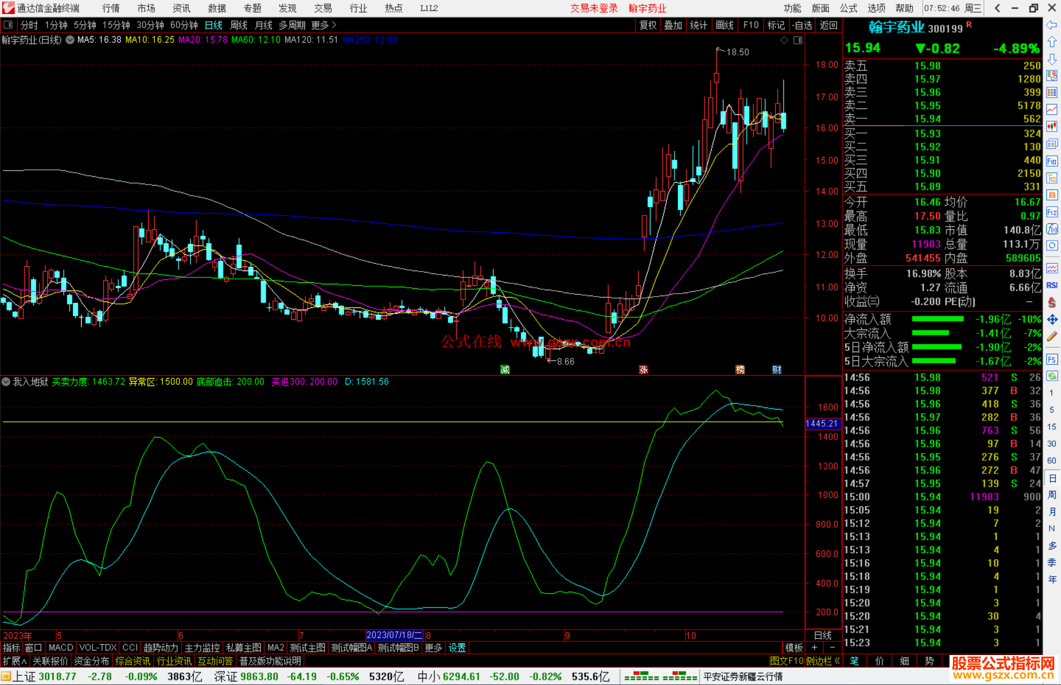 通达信我入地狱，你在天堂指标副图源码