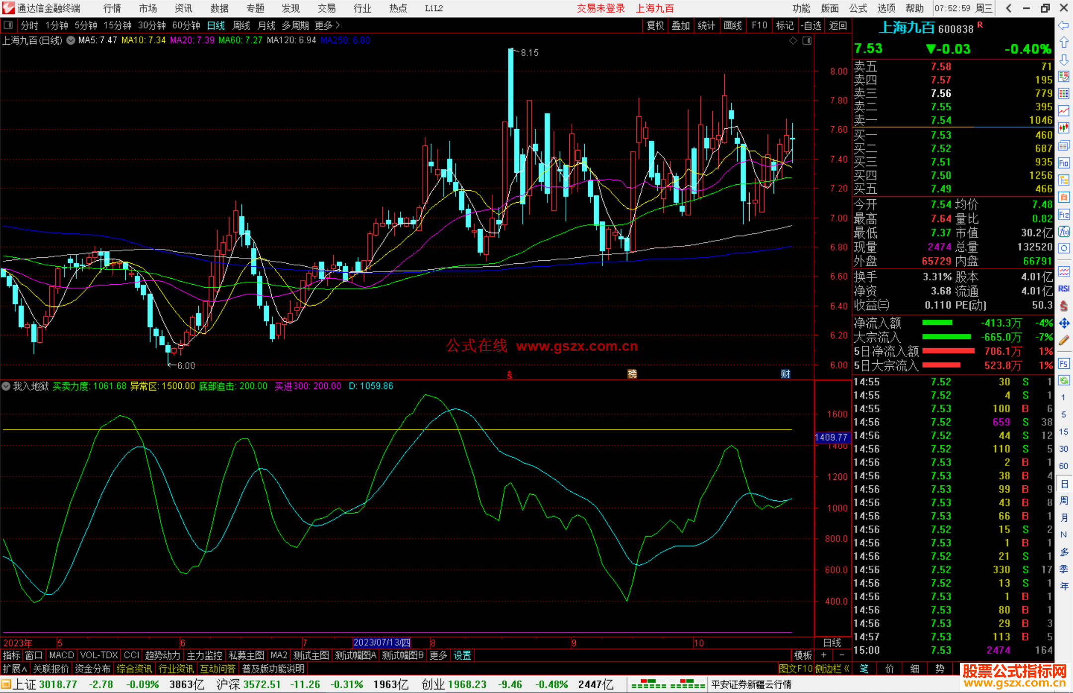 通达信我入地狱，你在天堂指标副图源码