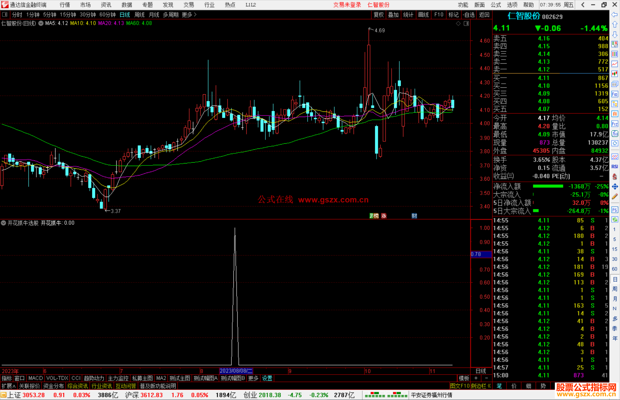 通达信开花抓牛选股指标公式源码副图