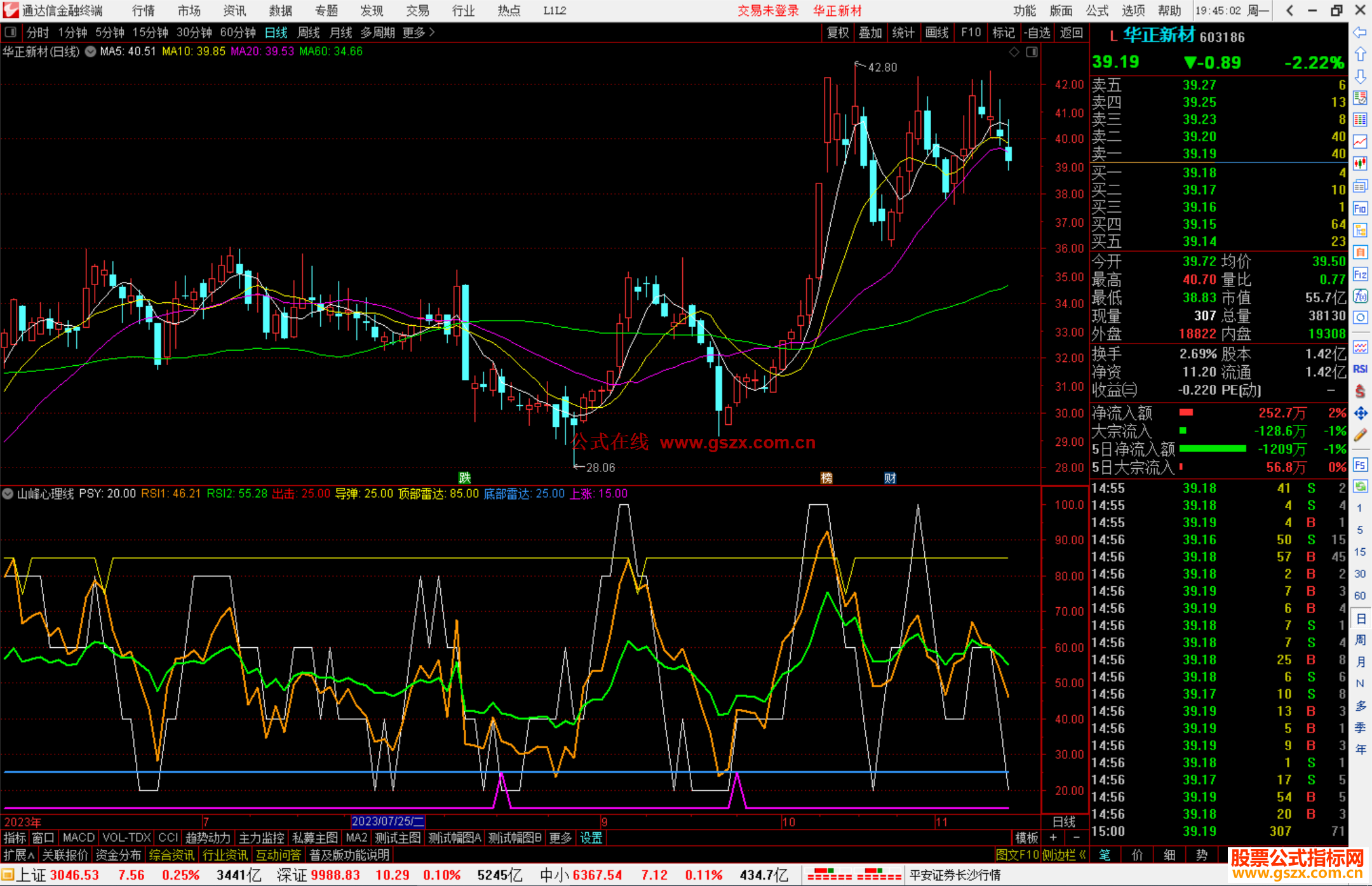 通达信山峰心理线 副图+选股指标副图源码