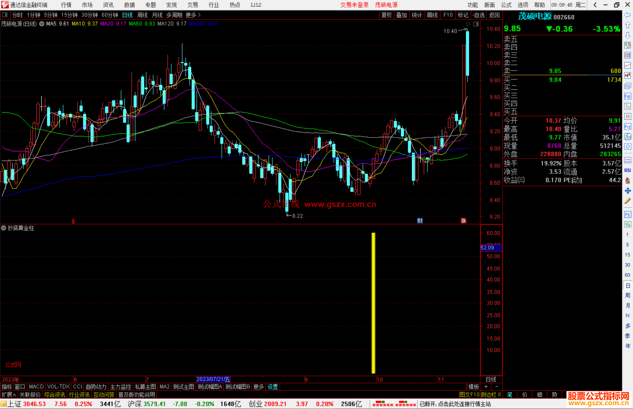 通达信抄底黄金柱副图指标小情人指标公式副图源码
