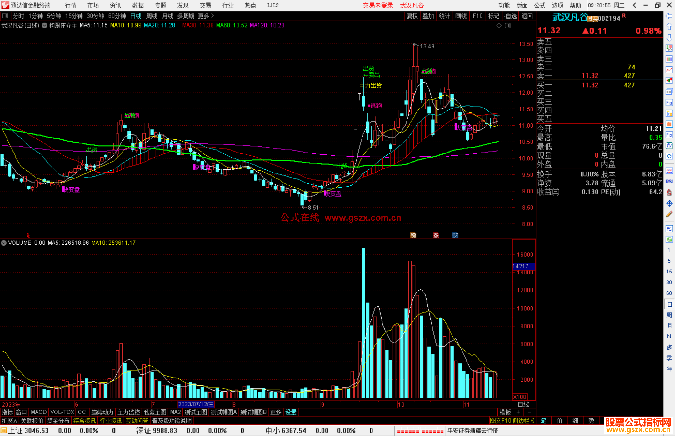 通达信推荐【机构跟庄介入】主图，源码分享