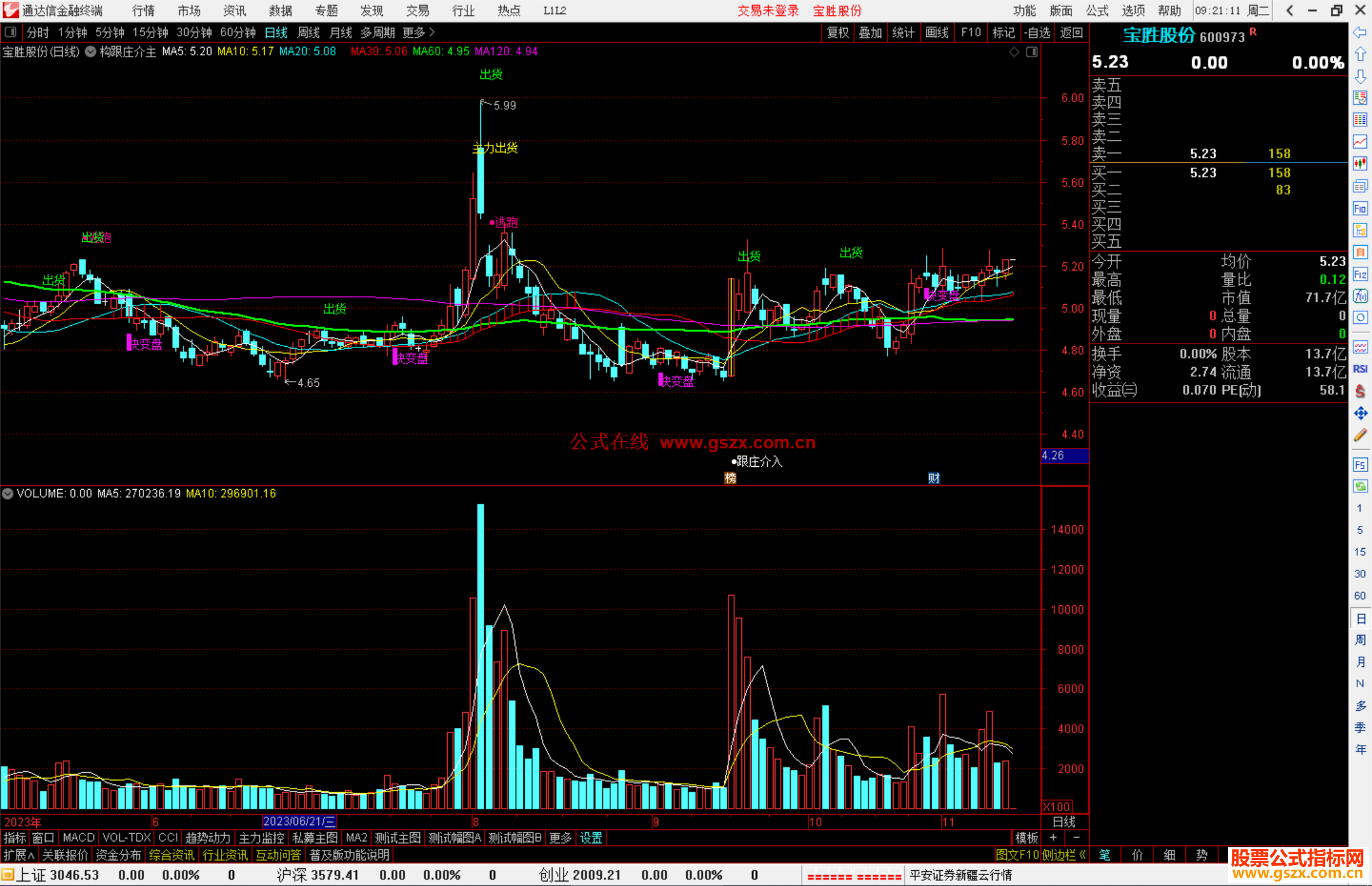 通达信推荐【机构跟庄介入】主图，源码分享
