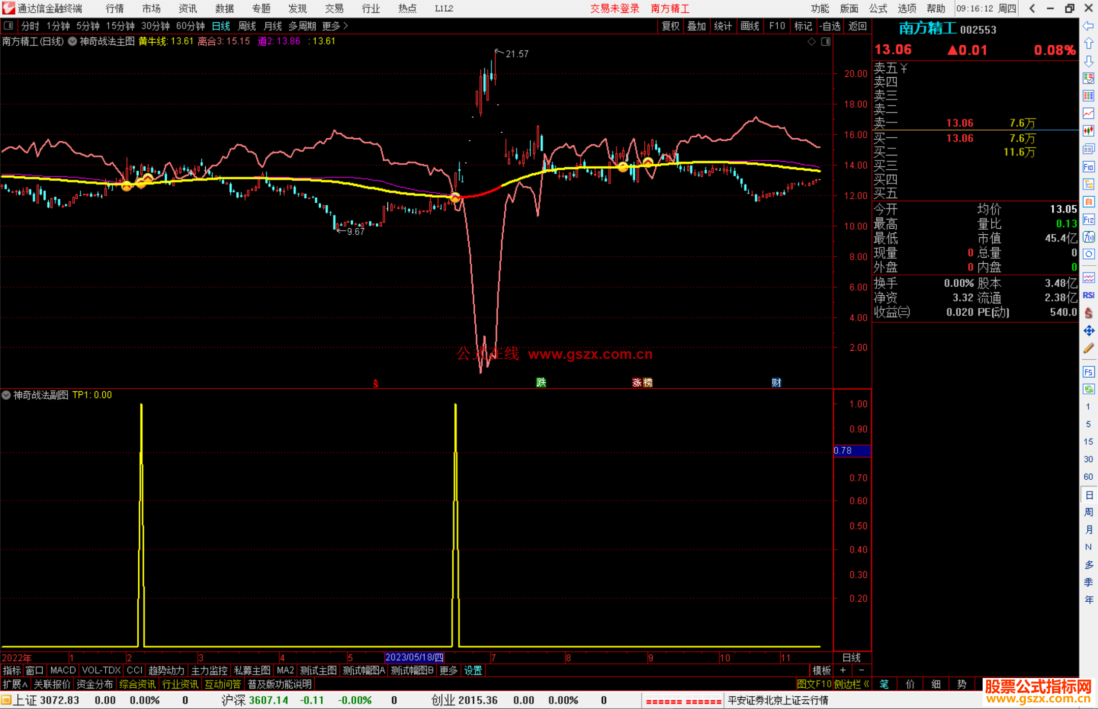 通达信【神奇战法】套装指标 主图+选股，捕捉妖股牛股 无未来函数