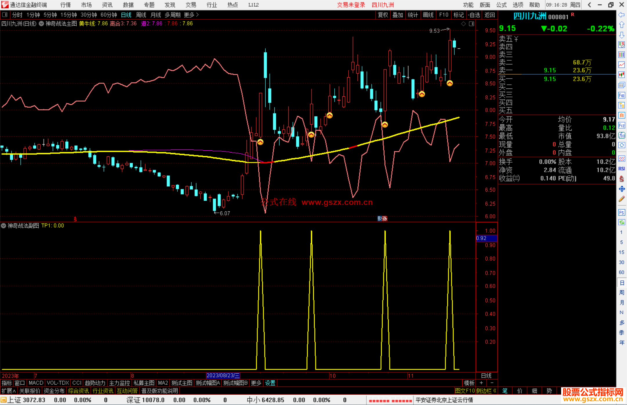 通达信【神奇战法】套装指标 主图+选股，捕捉妖股牛股 无未来函数
