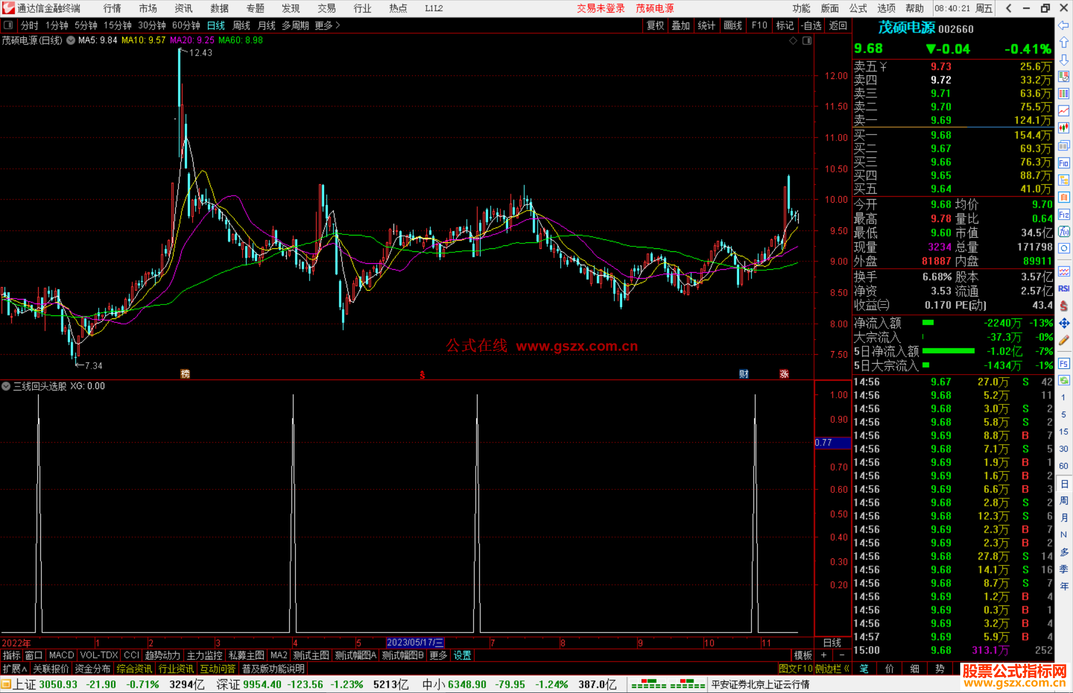 通达信三线回头选股指标公式源码副图