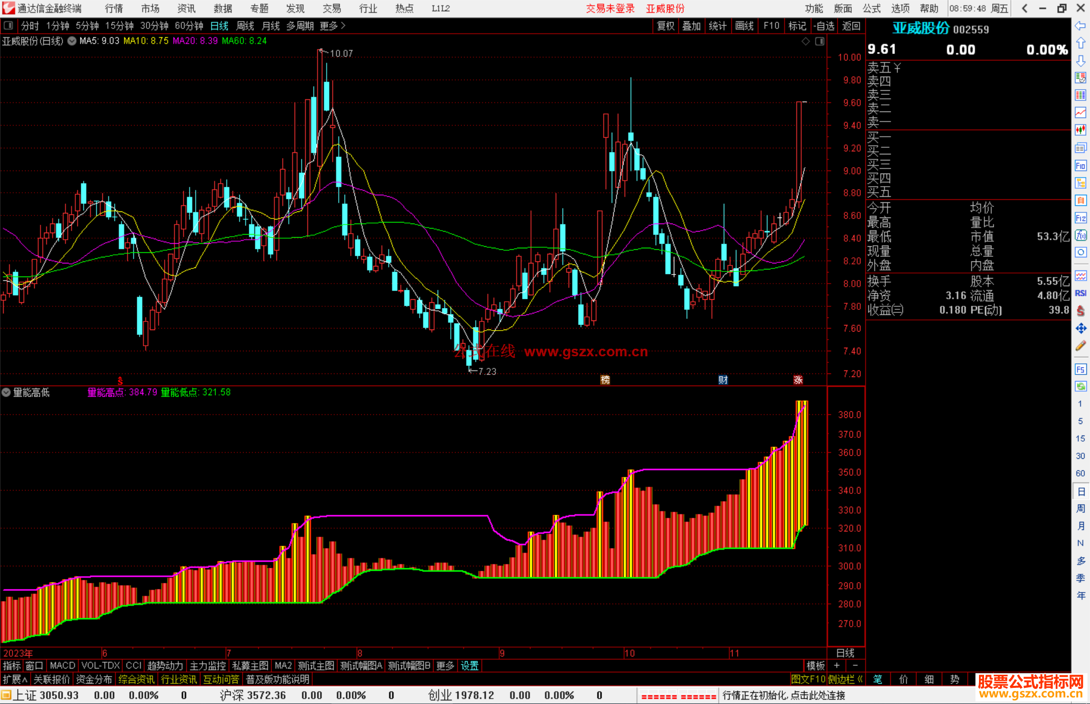 通达信量能高低指标公式源码副图