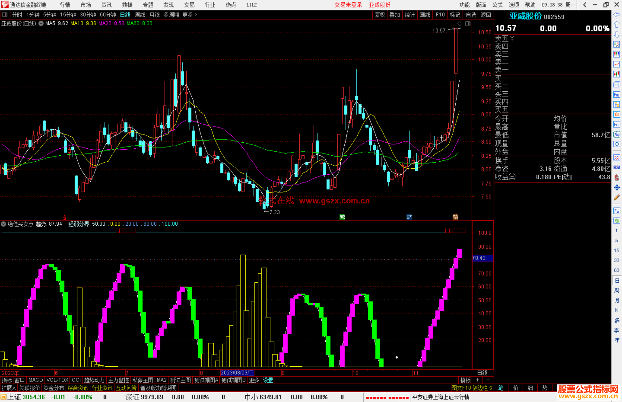 通达信绝佳买卖点指标公式源码副图