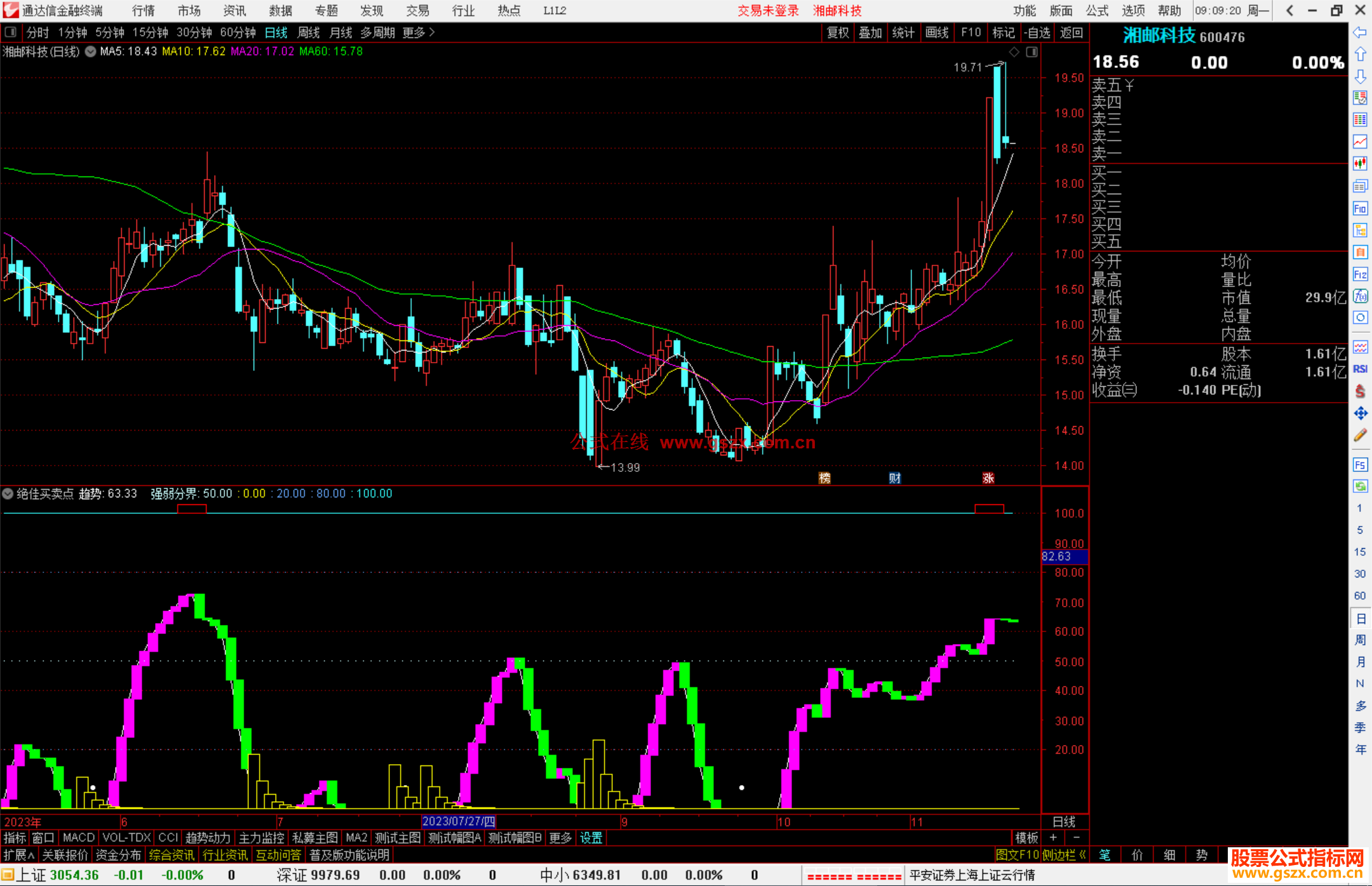 通达信绝佳买卖点指标公式源码副图