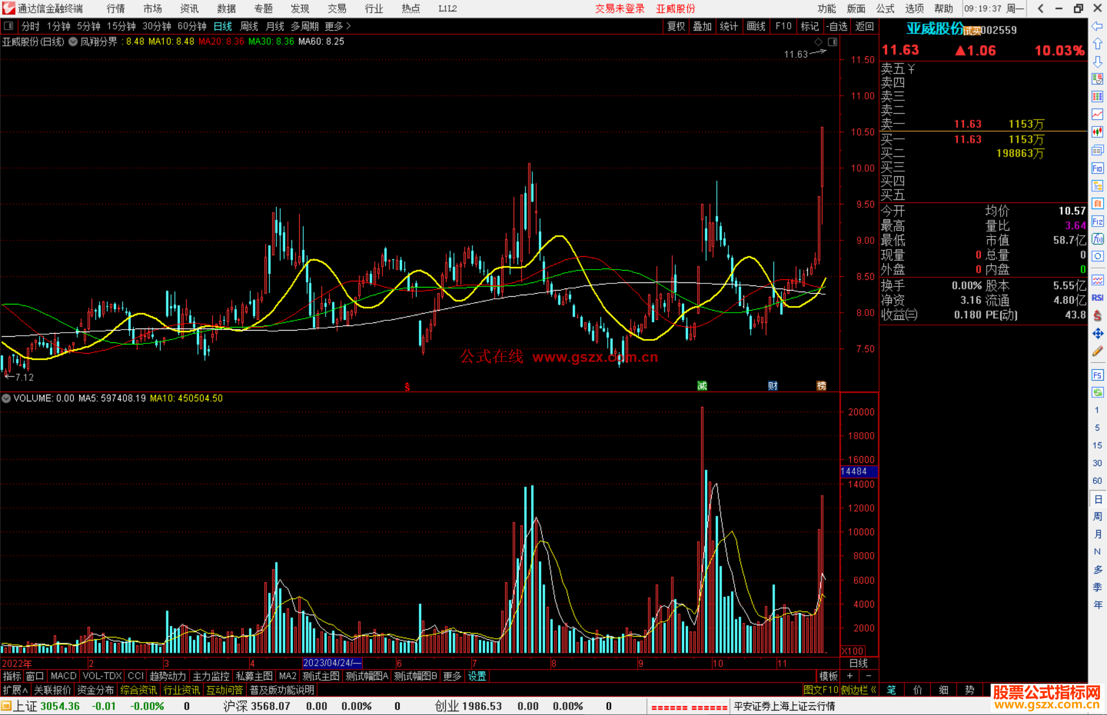 通达信凤翔分界主图指标公式源码
