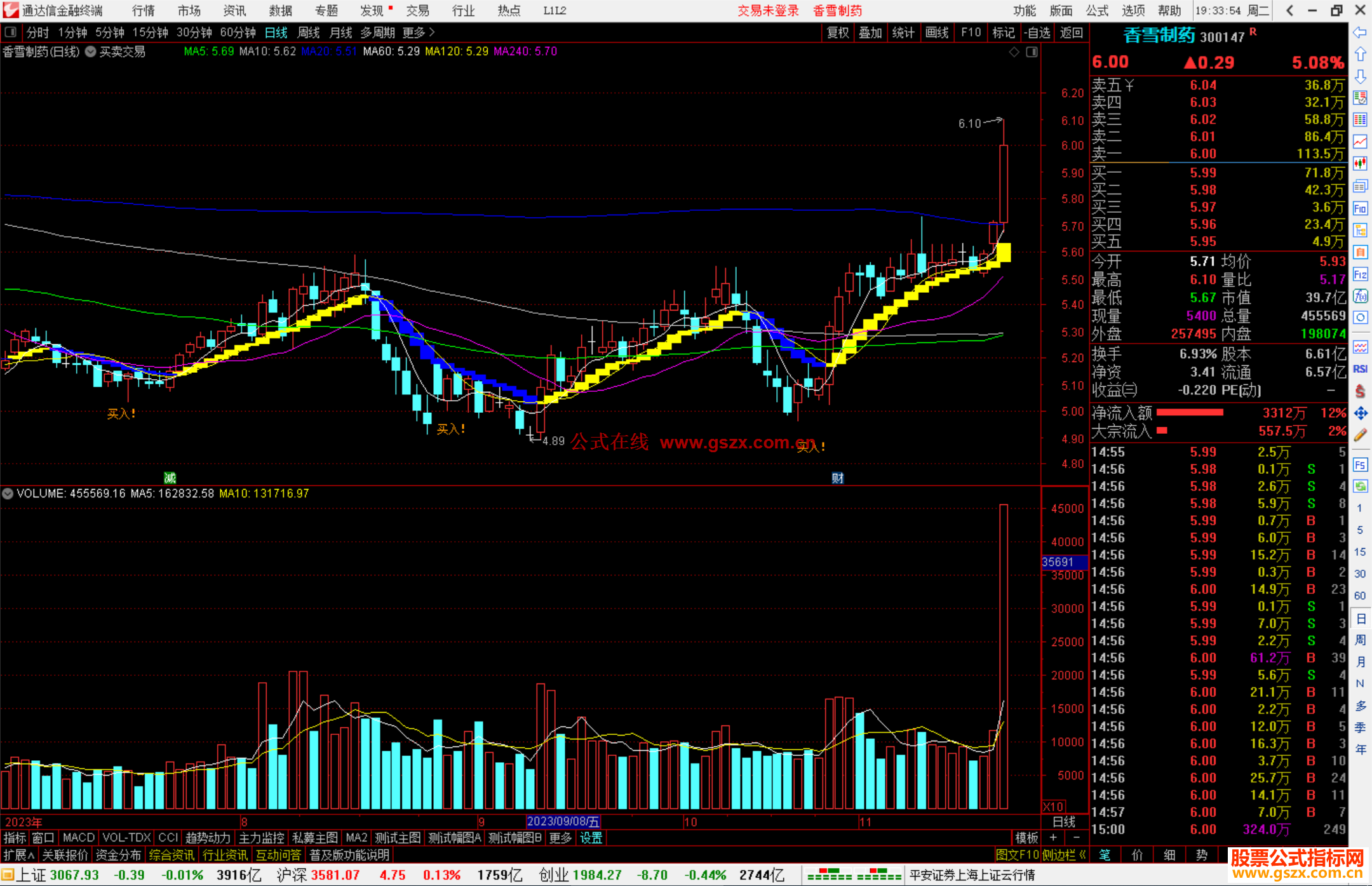 通达信买卖交易主图指标公式源码