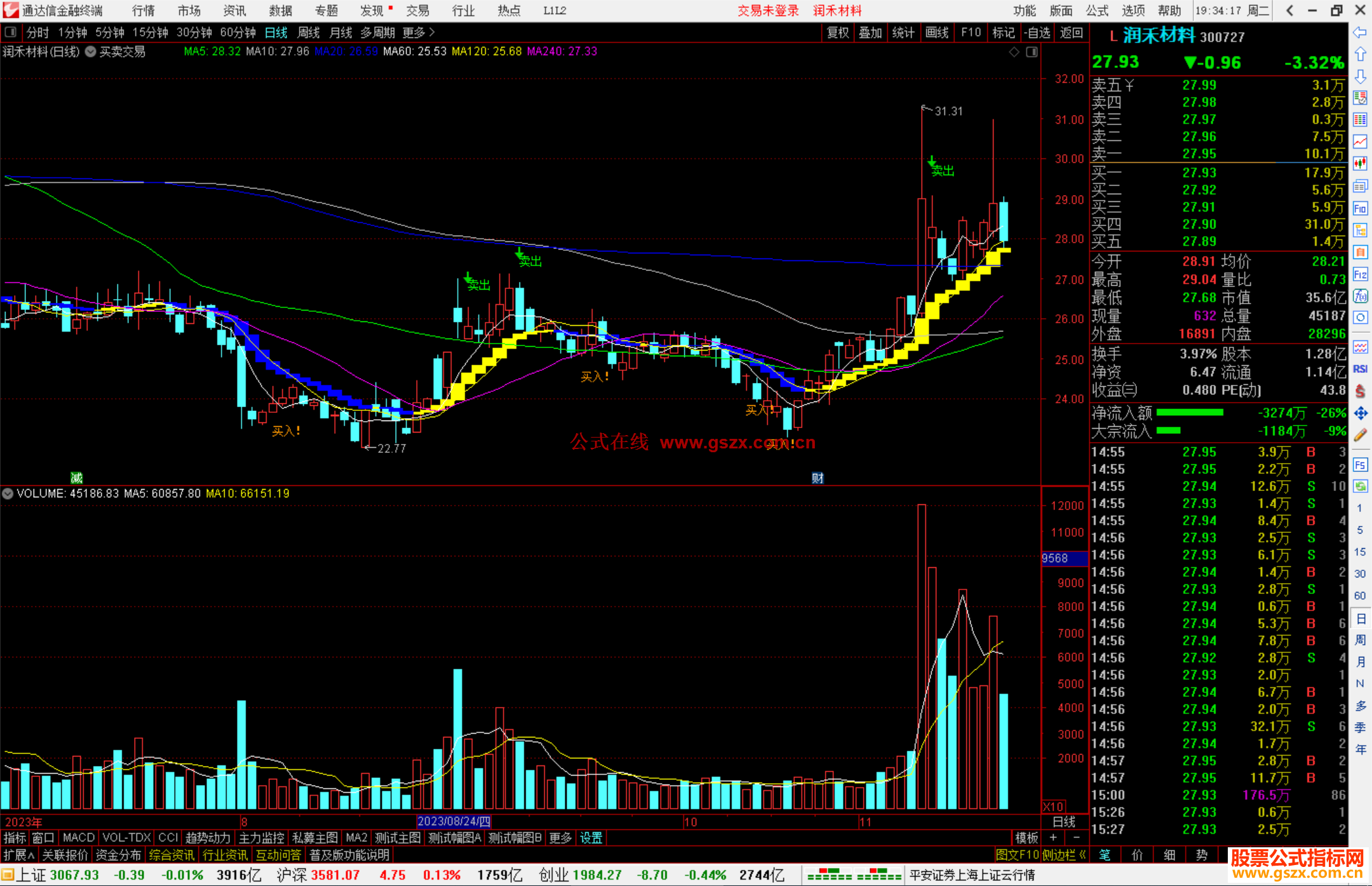 通达信买卖交易主图指标公式源码