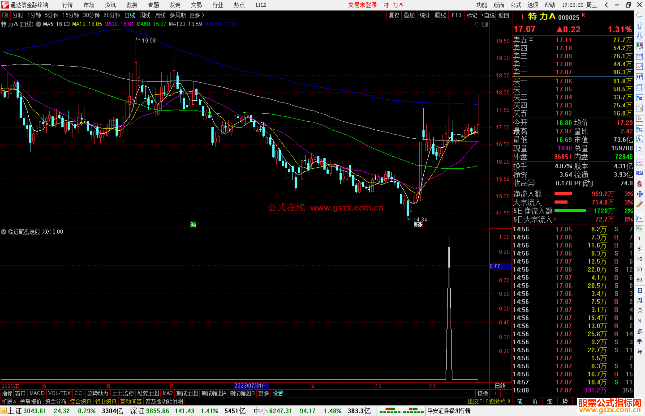 通达信临近尾盘选股指标公式源码副图
