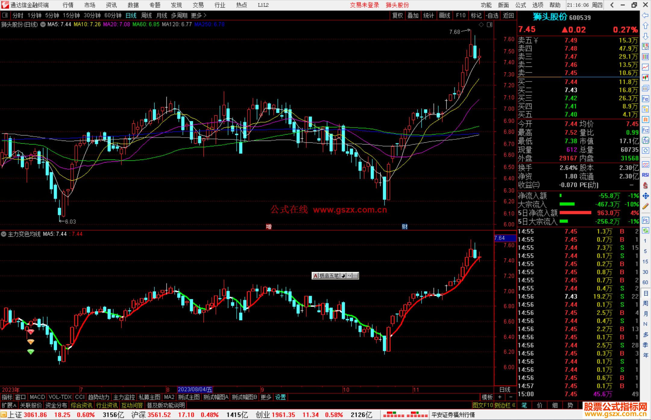 通达信主力变色均线指标公式源码副图