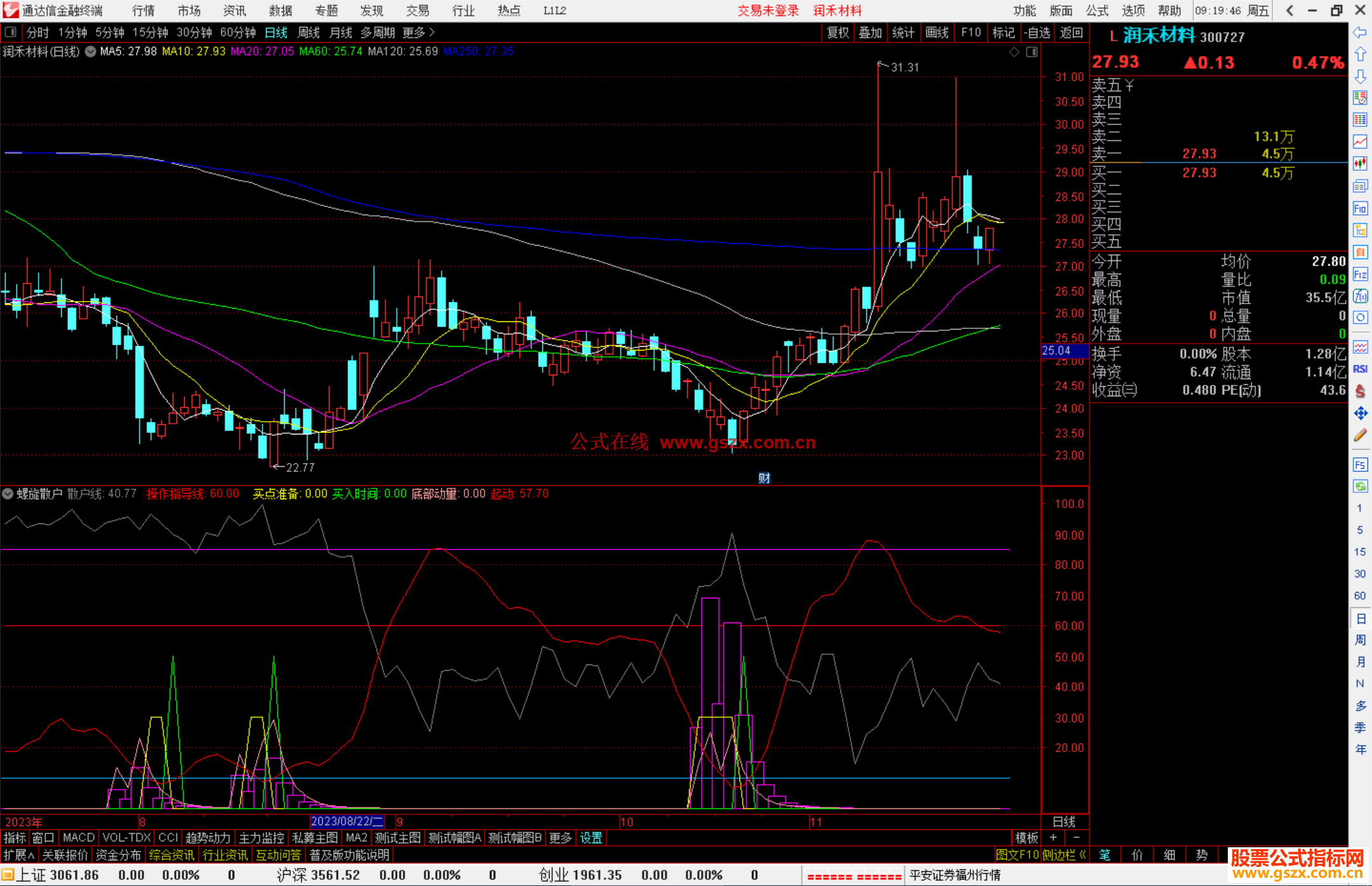 通达信螺旋散户指标公式源码