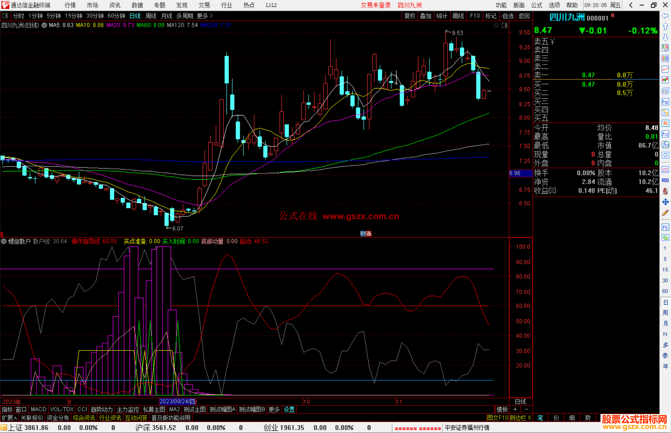 通达信螺旋散户指标公式源码