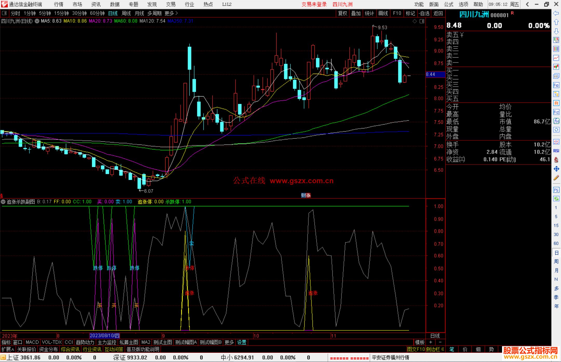 通达信追涨杀跌指标公式源码副图指标公式