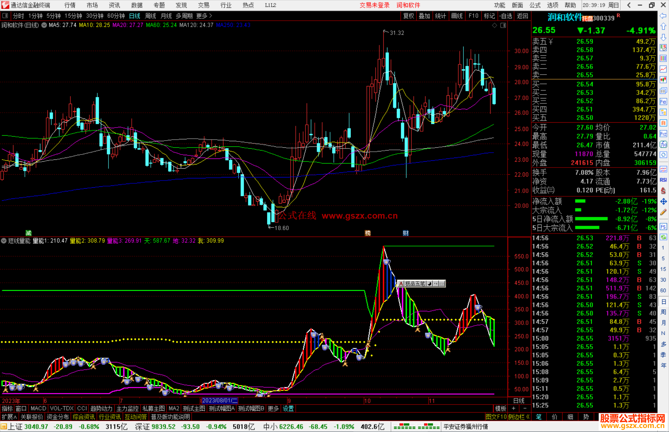 通达信七色量柱指标公式源码副图