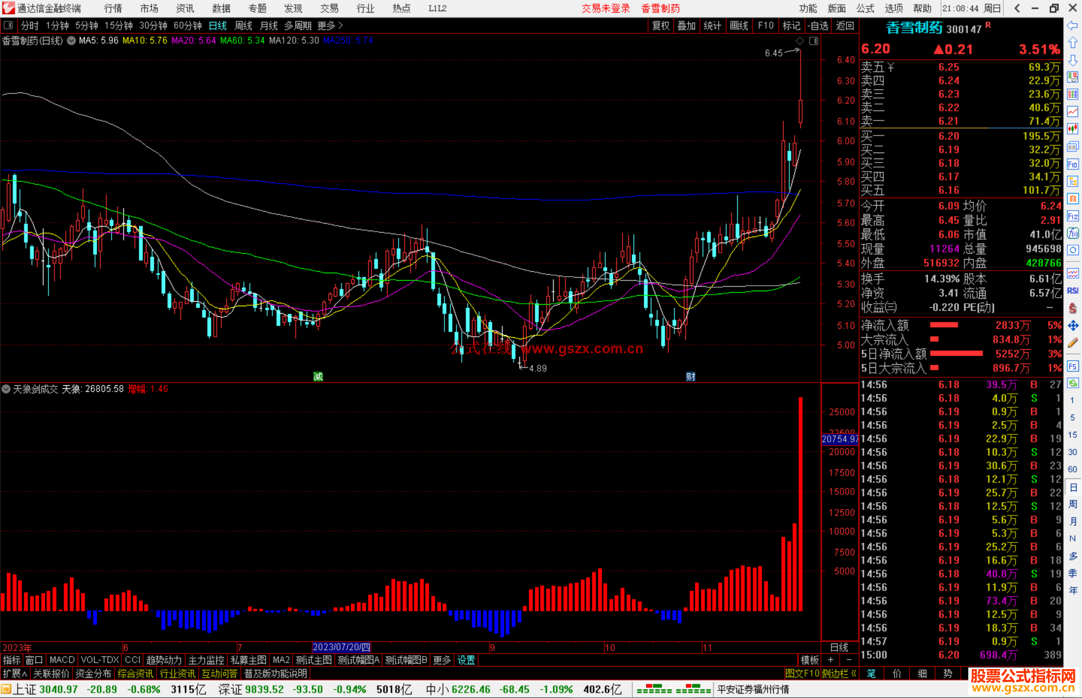 通达信天狼剑成交指标公式源码副图