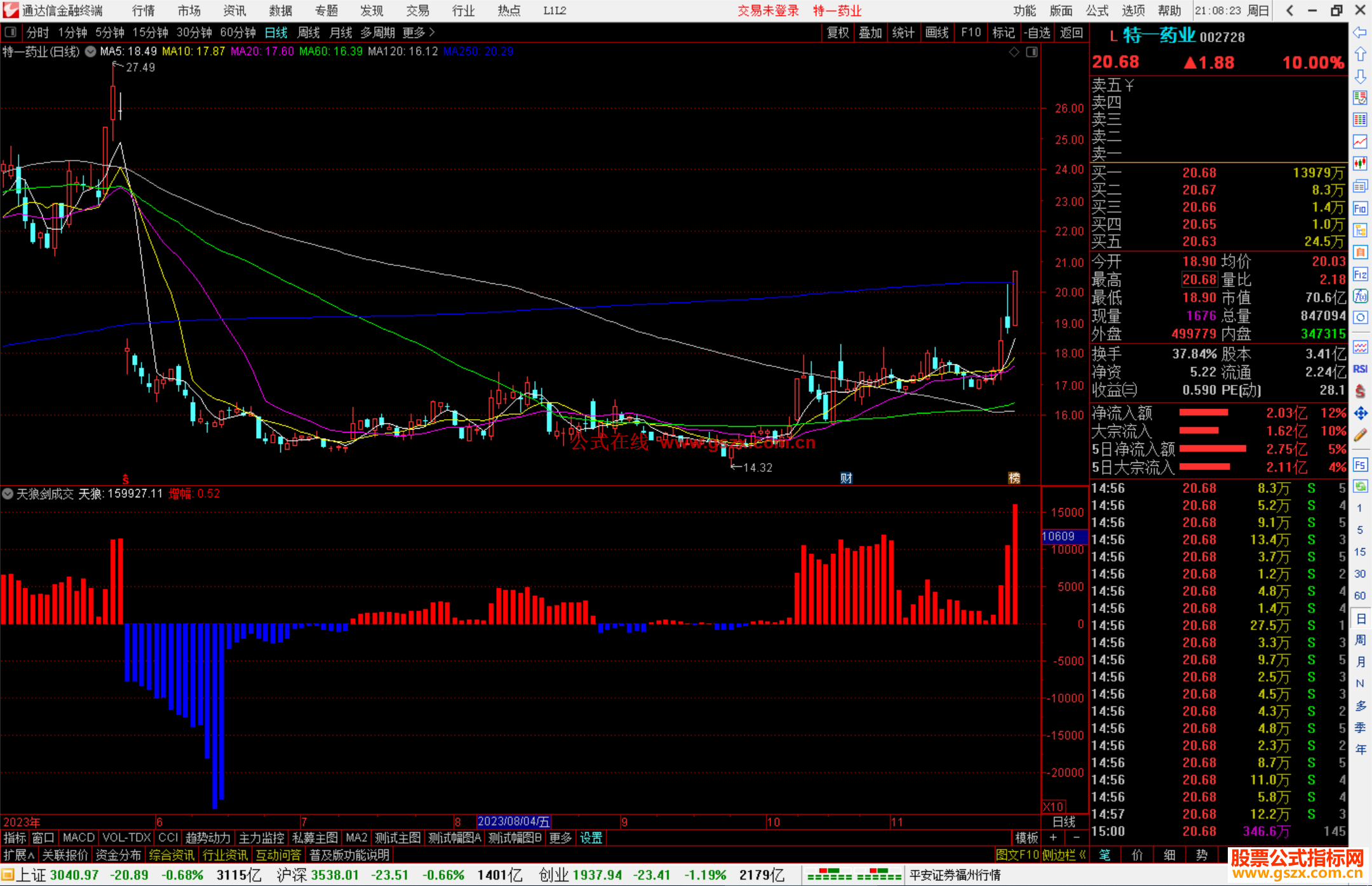 通达信天狼剑成交指标公式源码副图