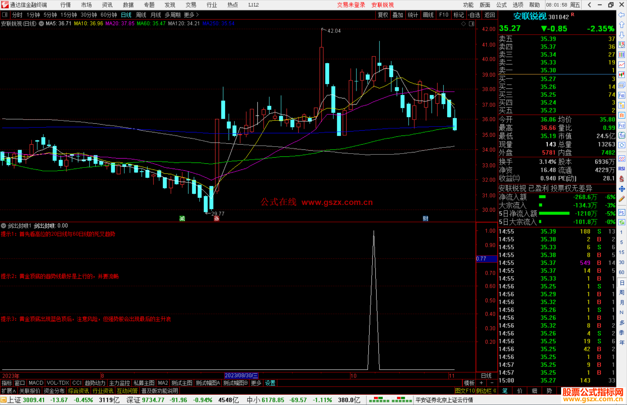 通达信剑出封喉指标公式源码副图