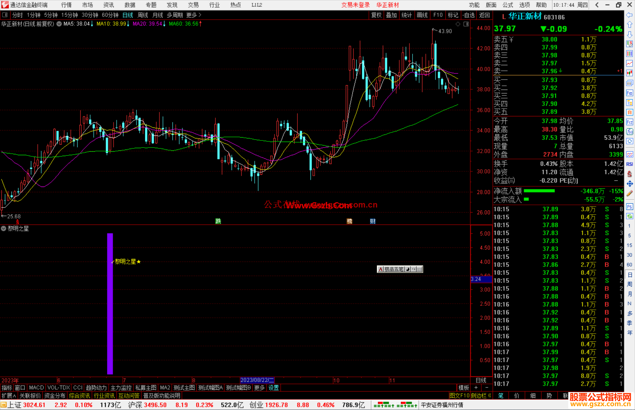 通达信黎明之星指标公式源码副图