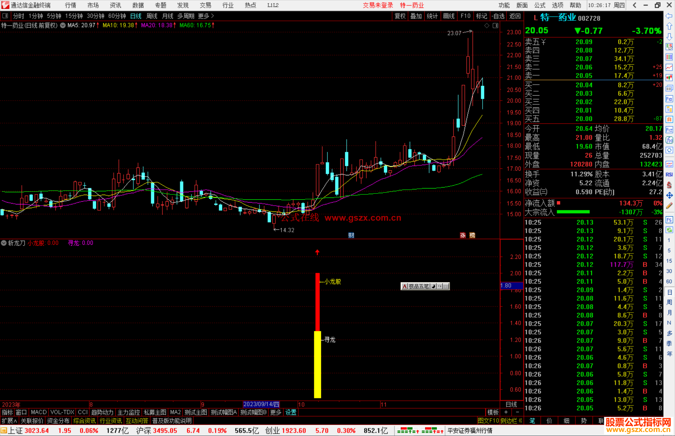 通达信斩龙刀指标公式源码副图
