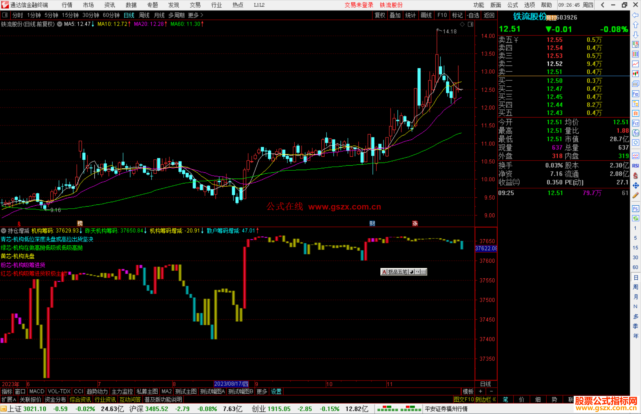 通达信持仓增减指标公式源码