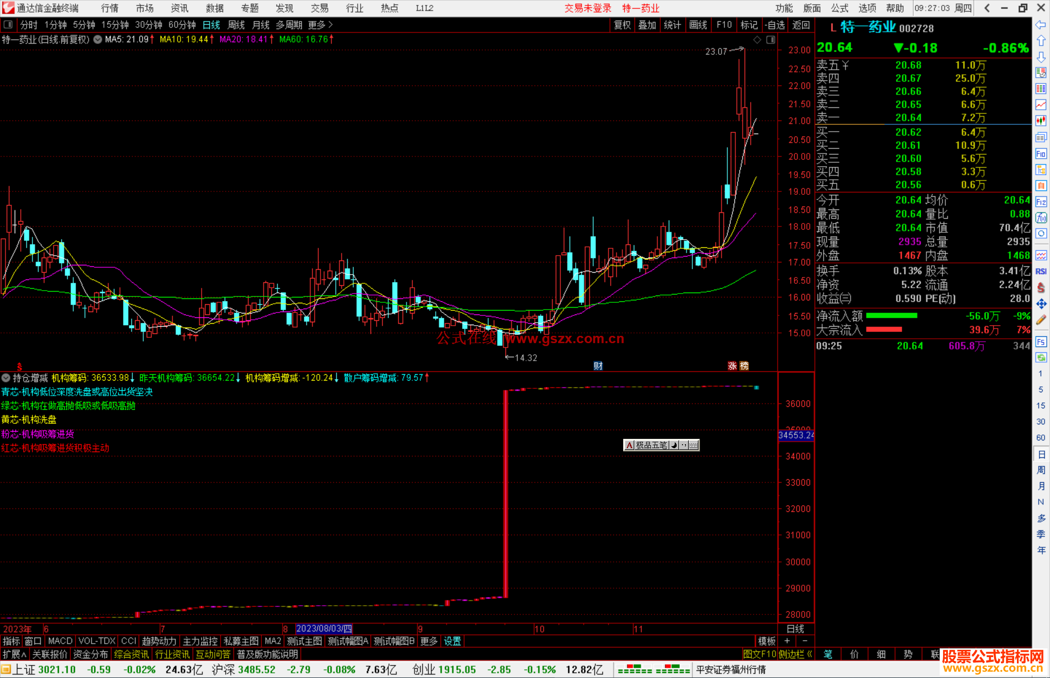 通达信持仓增减指标公式源码