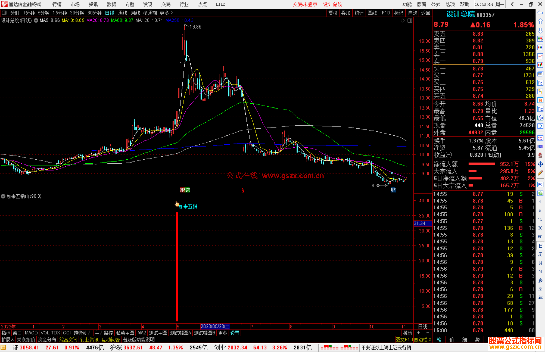 通达信如来五指山套装指标信号少而精副图+选股手机电脑版适合