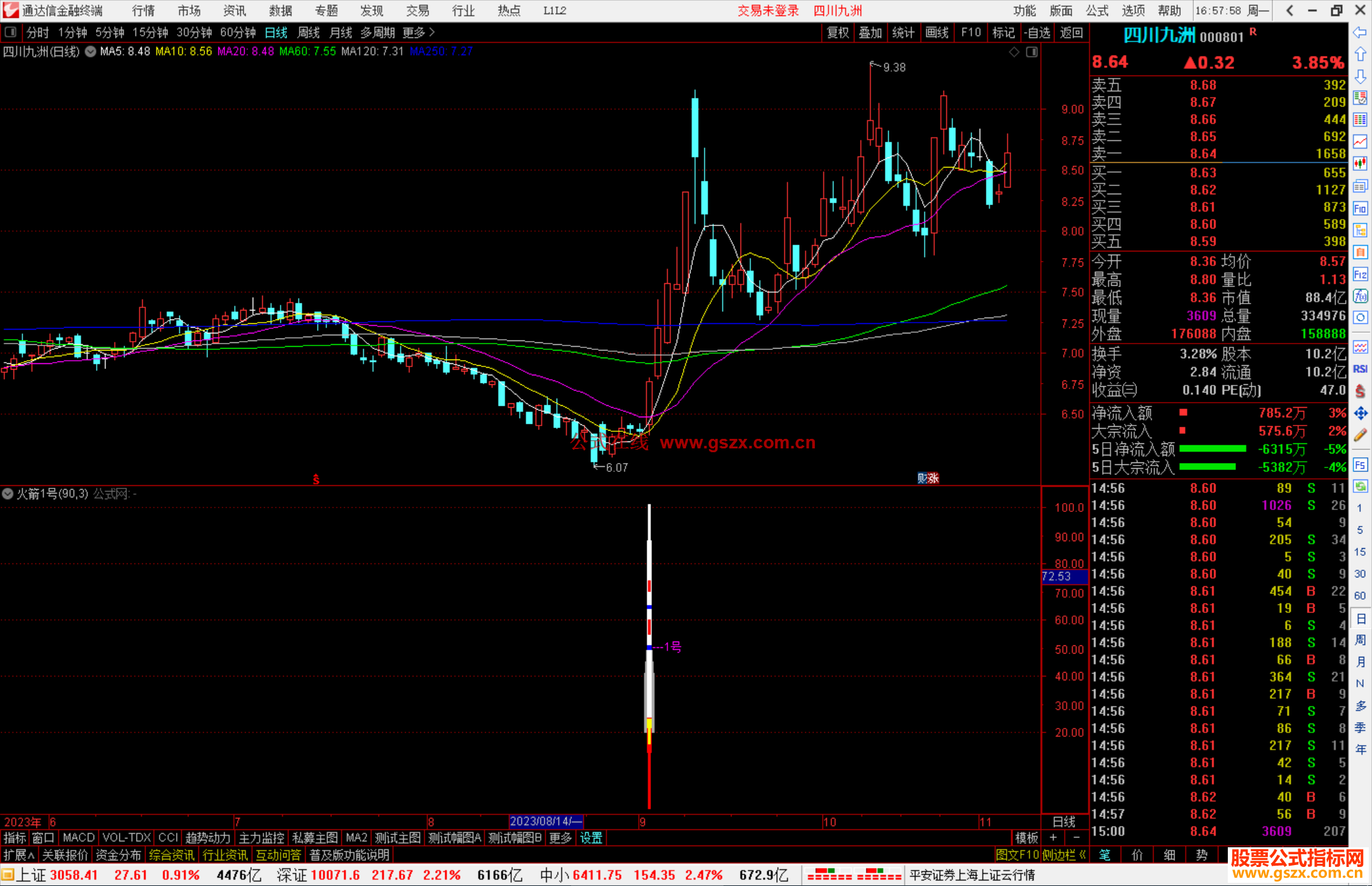 通达信火箭1号发射公式副图源码
