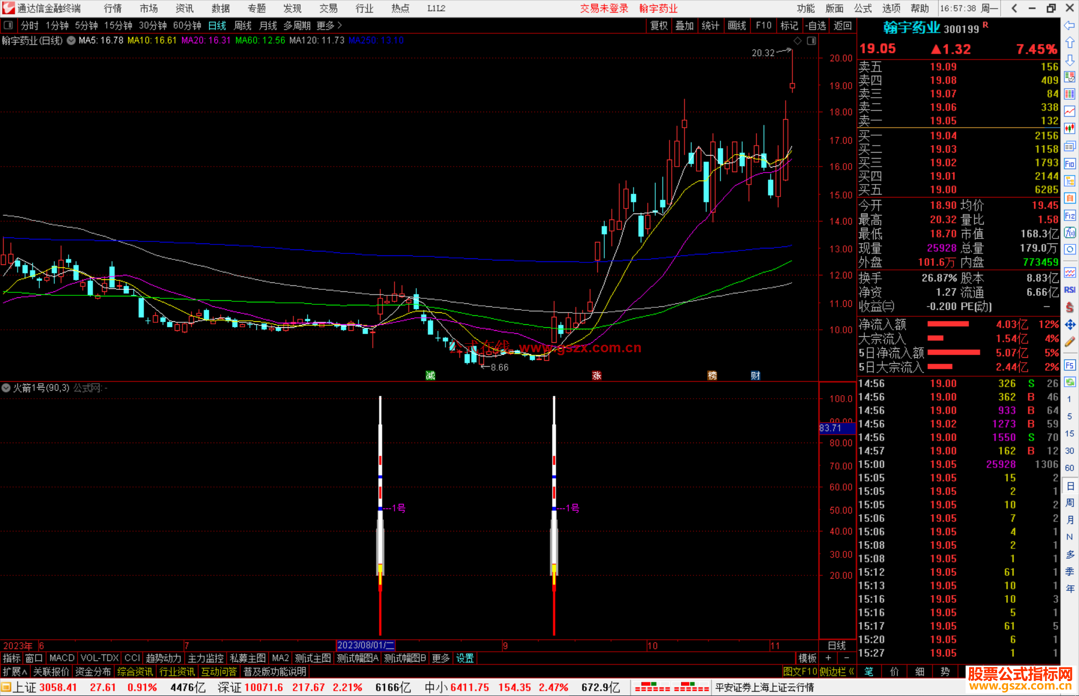 通达信火箭1号发射公式副图源码