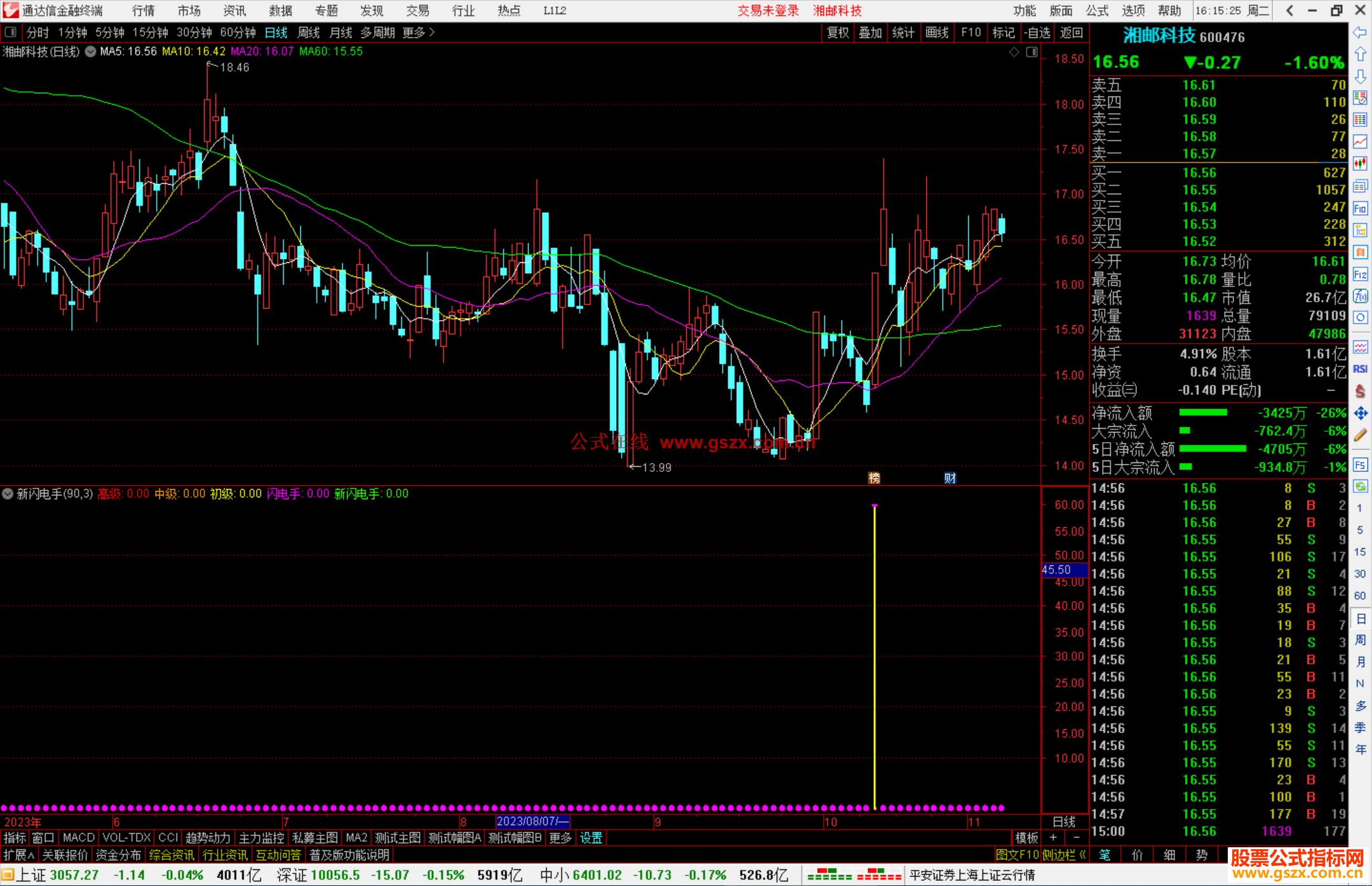 通达信新闪电手公式副图源码