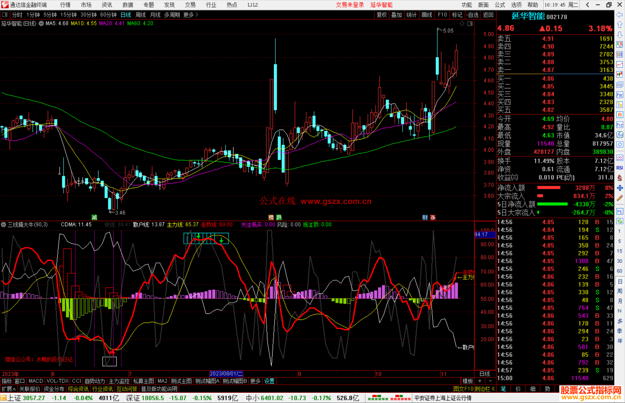 通达信三线擒大牛指标副图源码