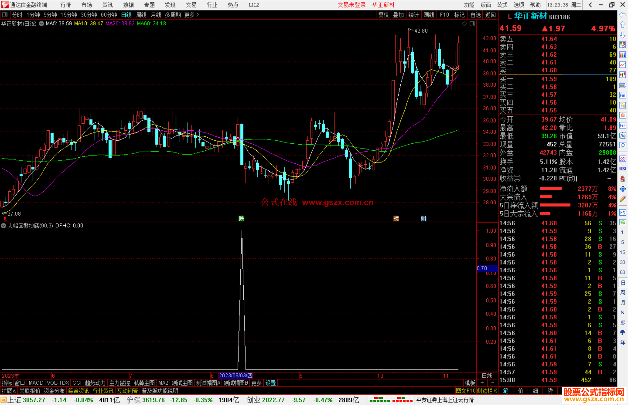 通达信大幅回撤抄底源码副图遇到黄金坑抄底啦
