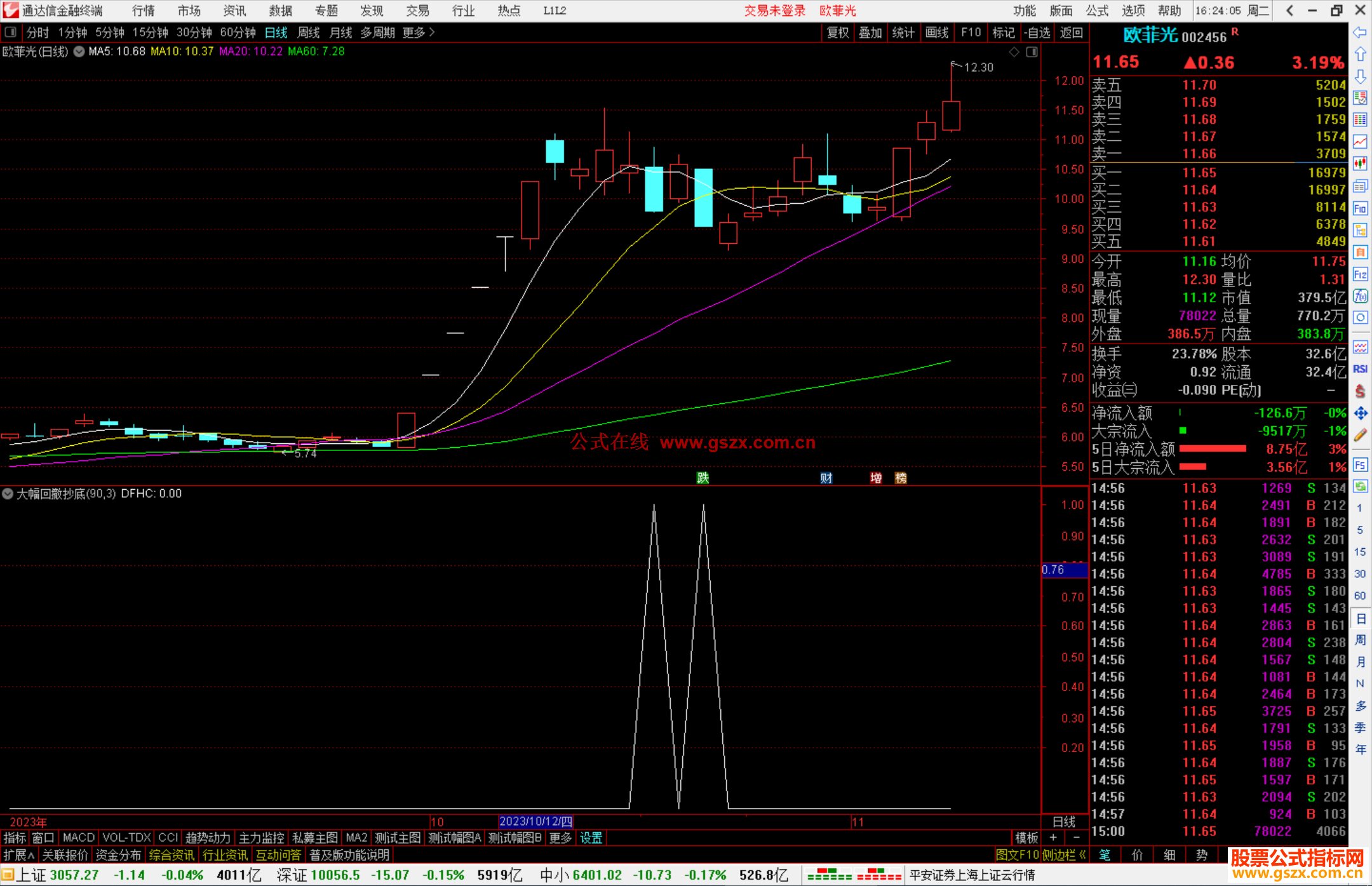 通达信大幅回撤抄底源码副图遇到黄金坑抄底啦
