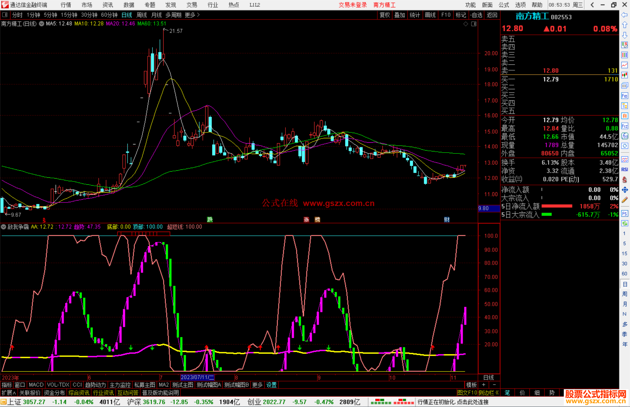 通达信敌我争霸公式副图源码 有选股
