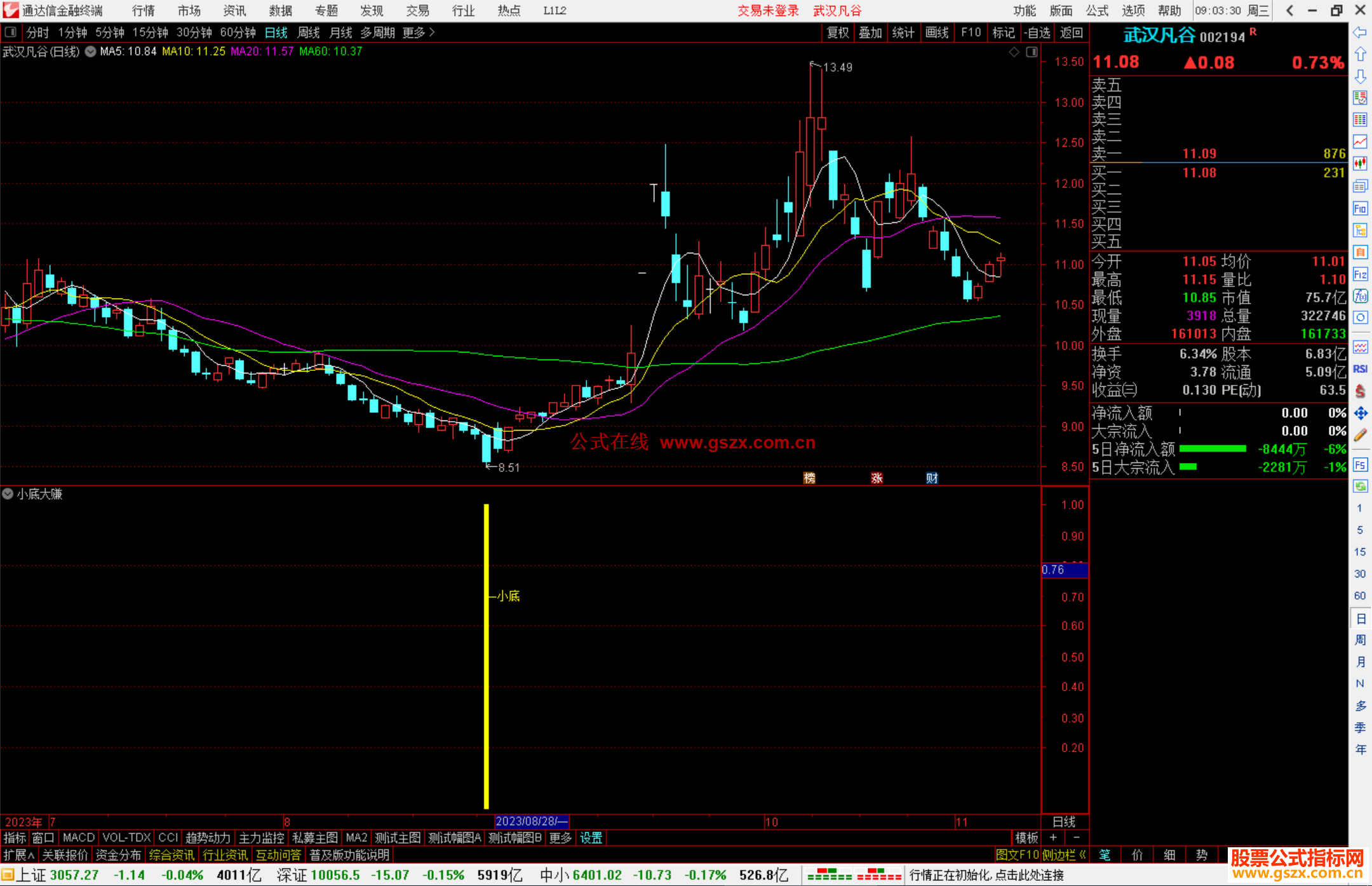 通达信小底大赚副图+选股信号为抄底信号股价触底提示信号