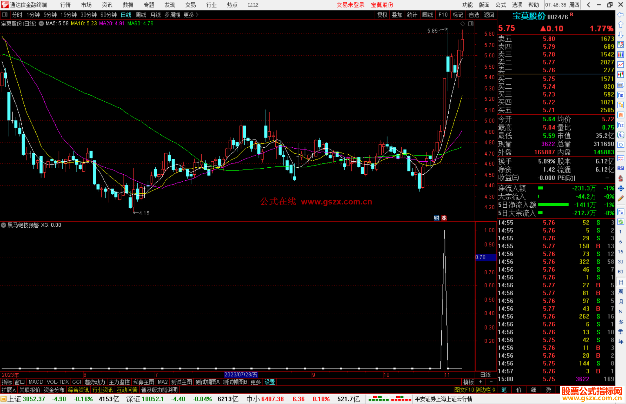 通达信黑马绝技预警某大咖的常用预警指标公式源码附图