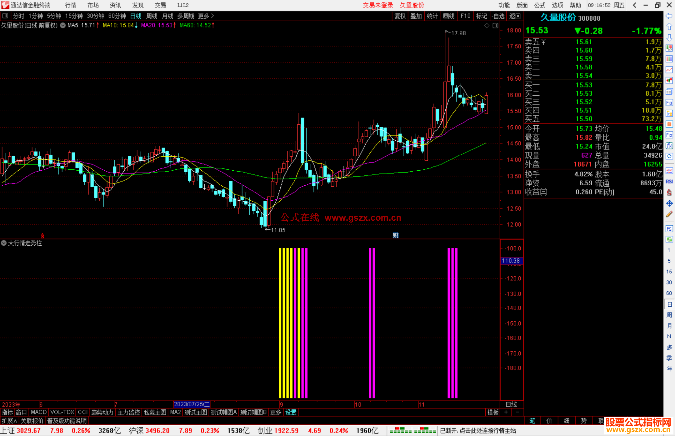 通达信大行情走势柱指标公式源码