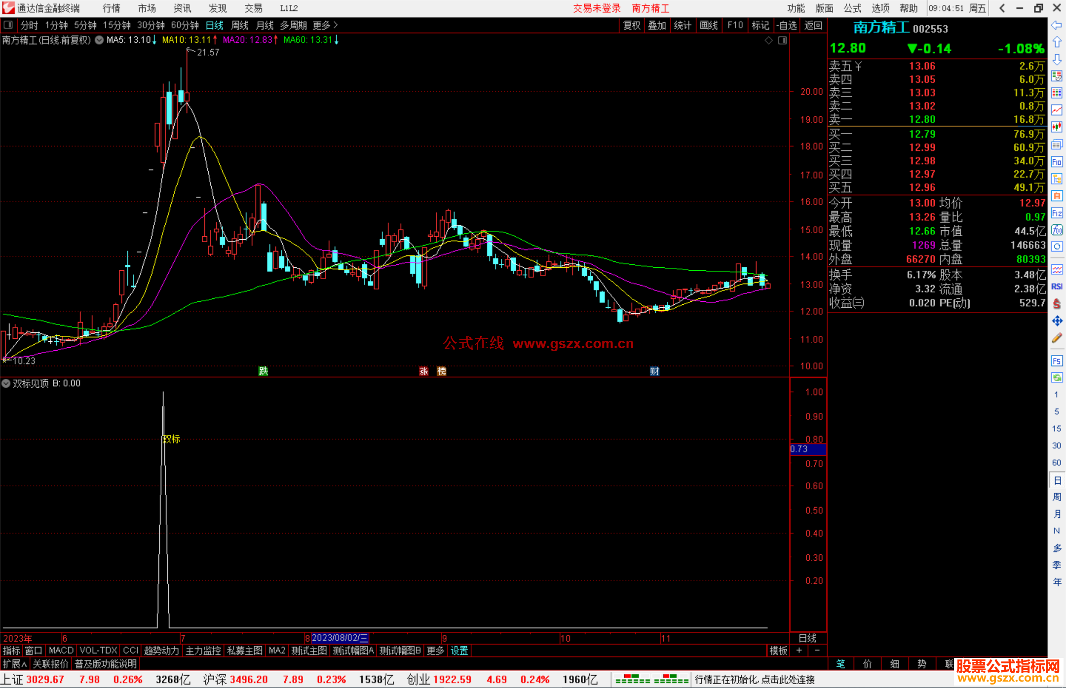 通达信双标见顶指标公式源码副图