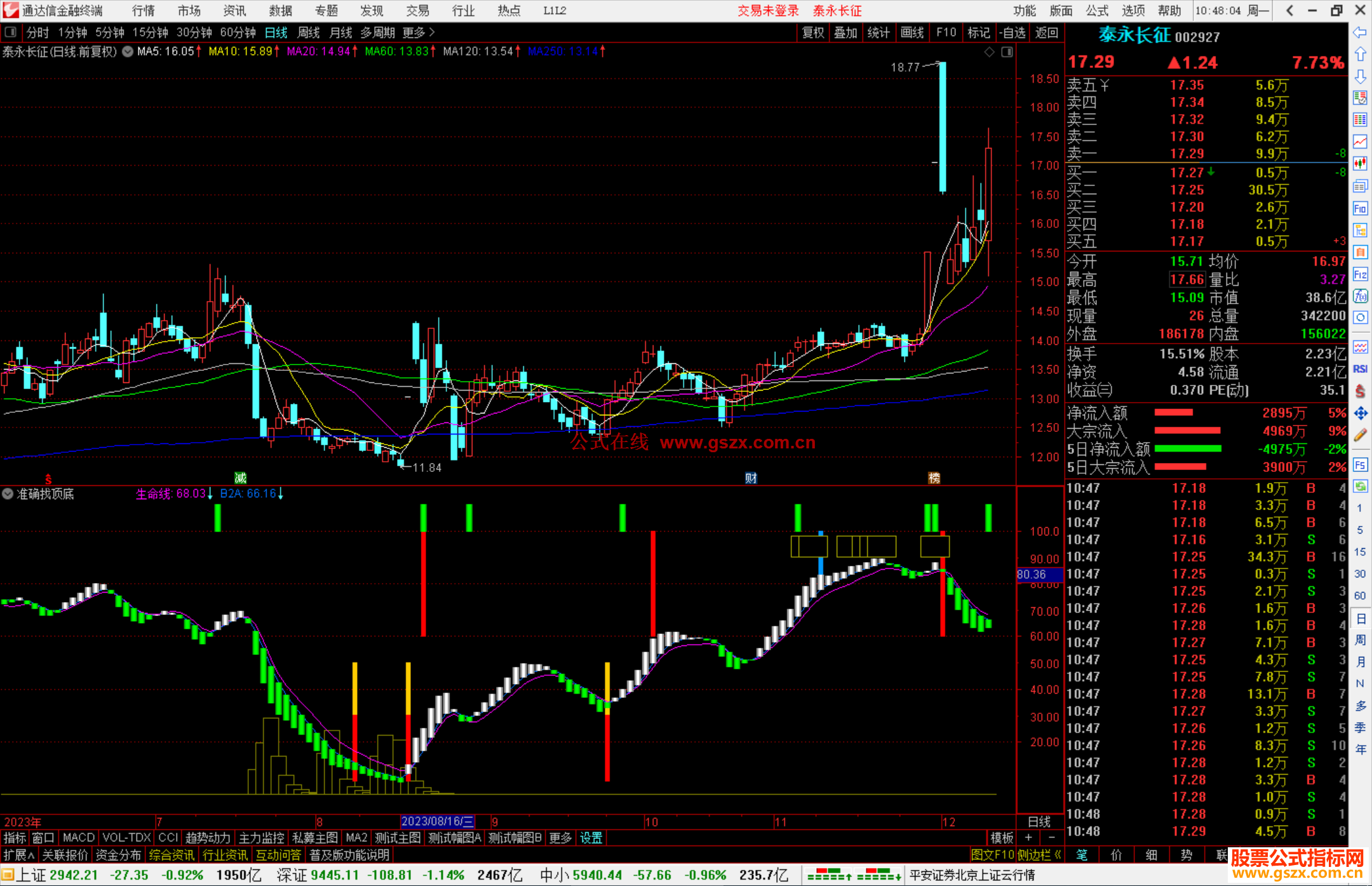 通达信准确找顶底指标公式源码