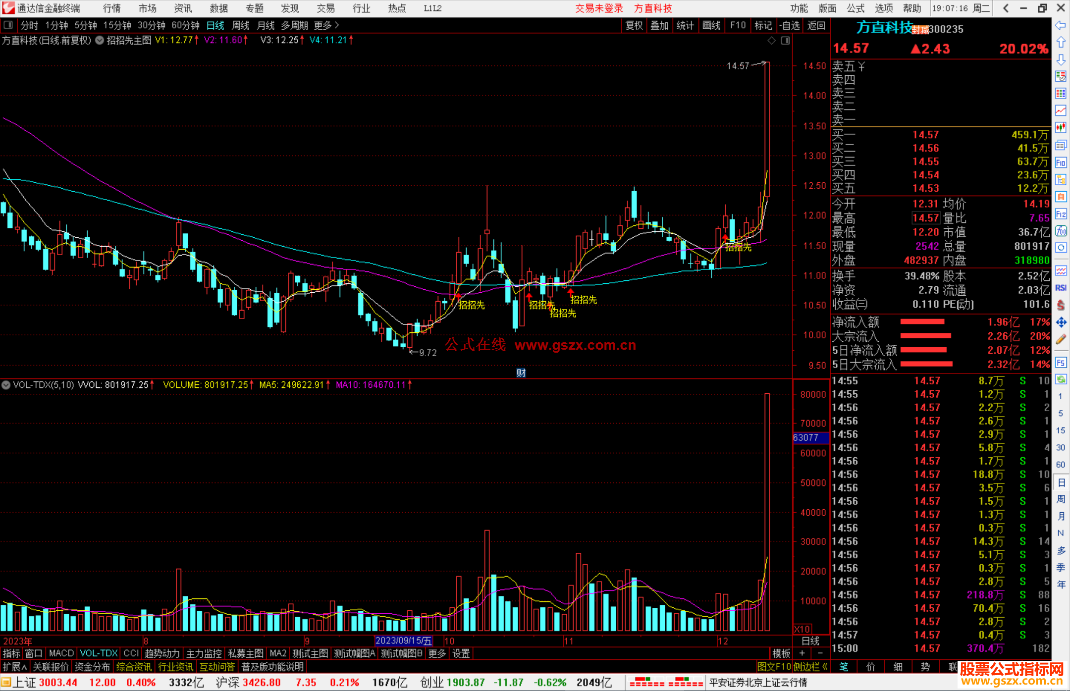 通达信招招先主图指标公式源码主图