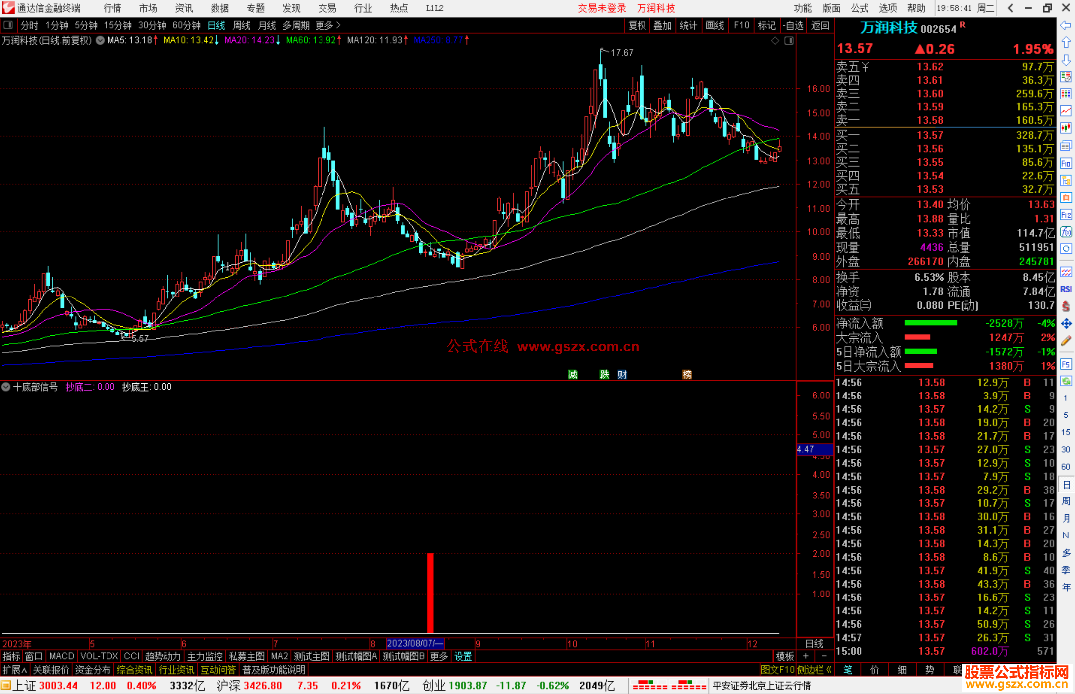通达信智慧王私募版之十底部信号指标公式源码