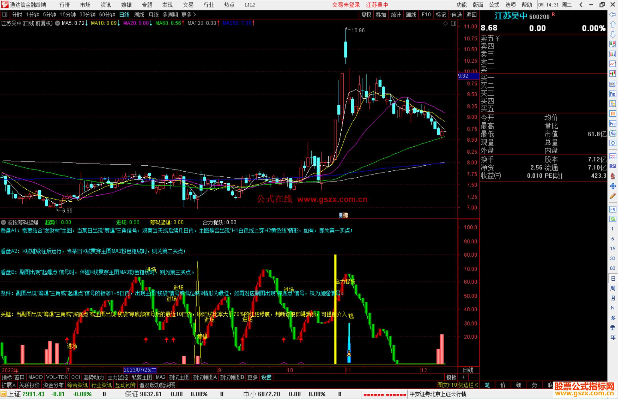 通达信波段筹码起爆指标公式源码副图
