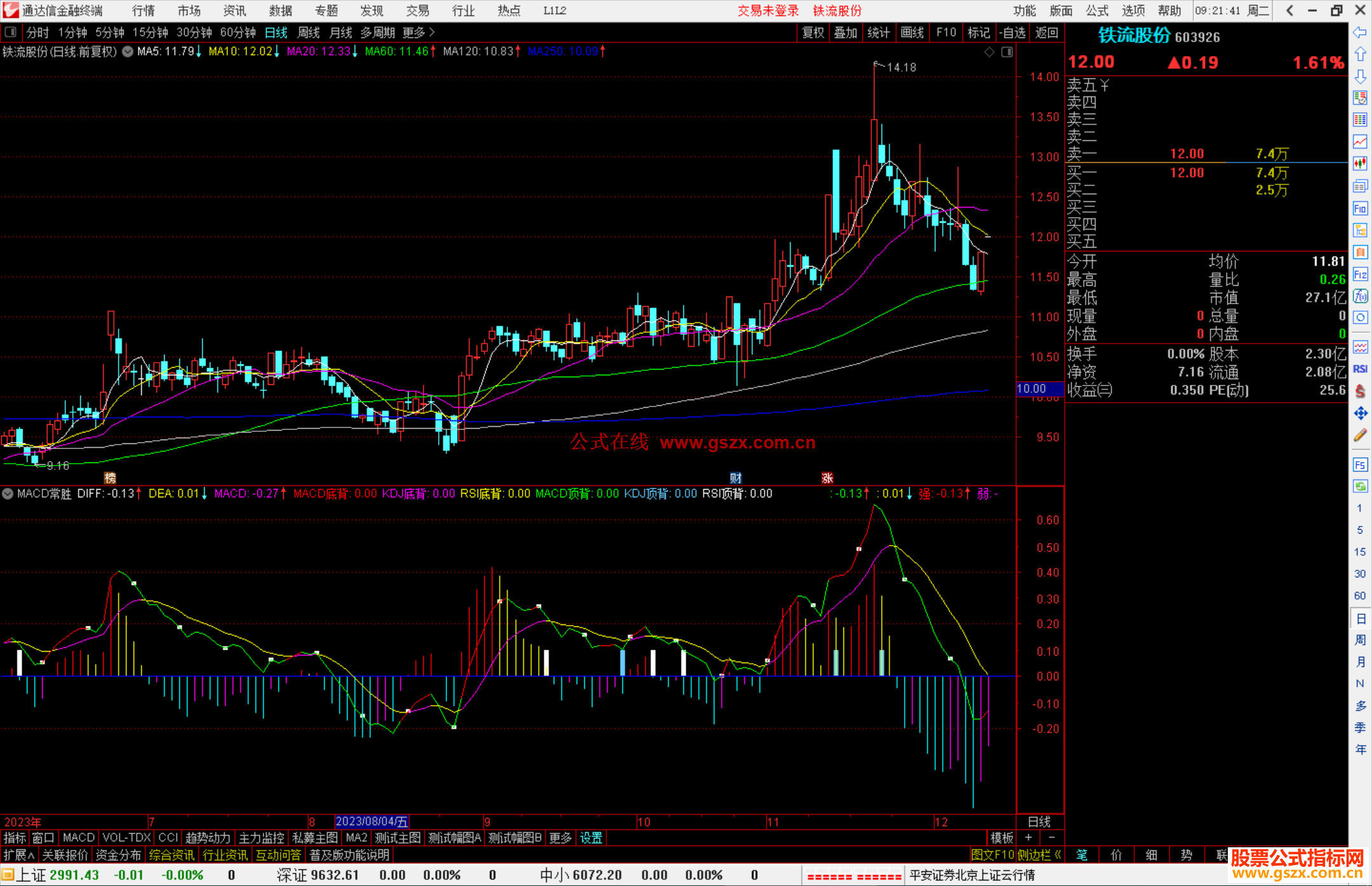 通达信MACD常胜指标公式源码附图