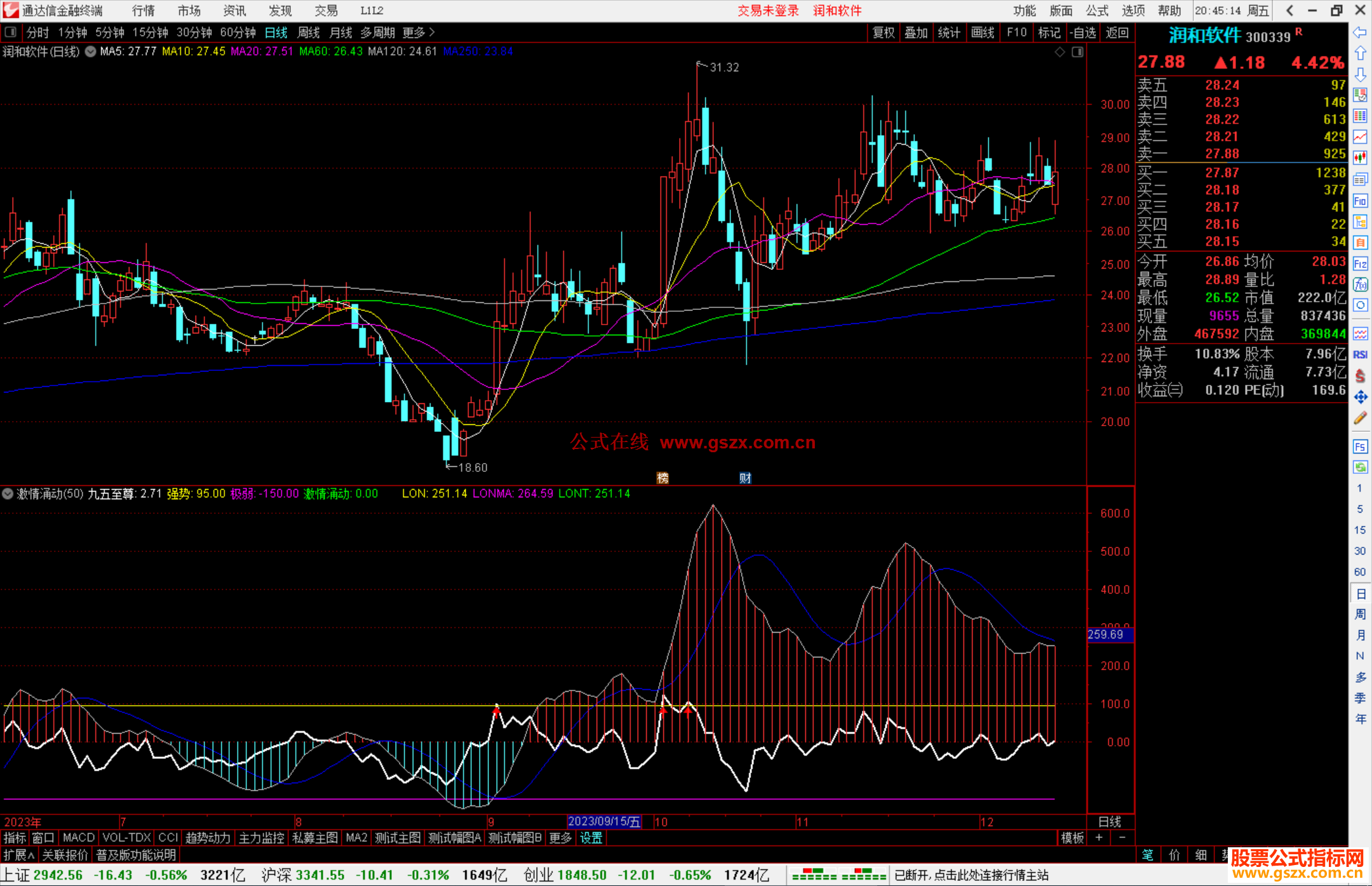 通达信九五至尊指标公式源码附图