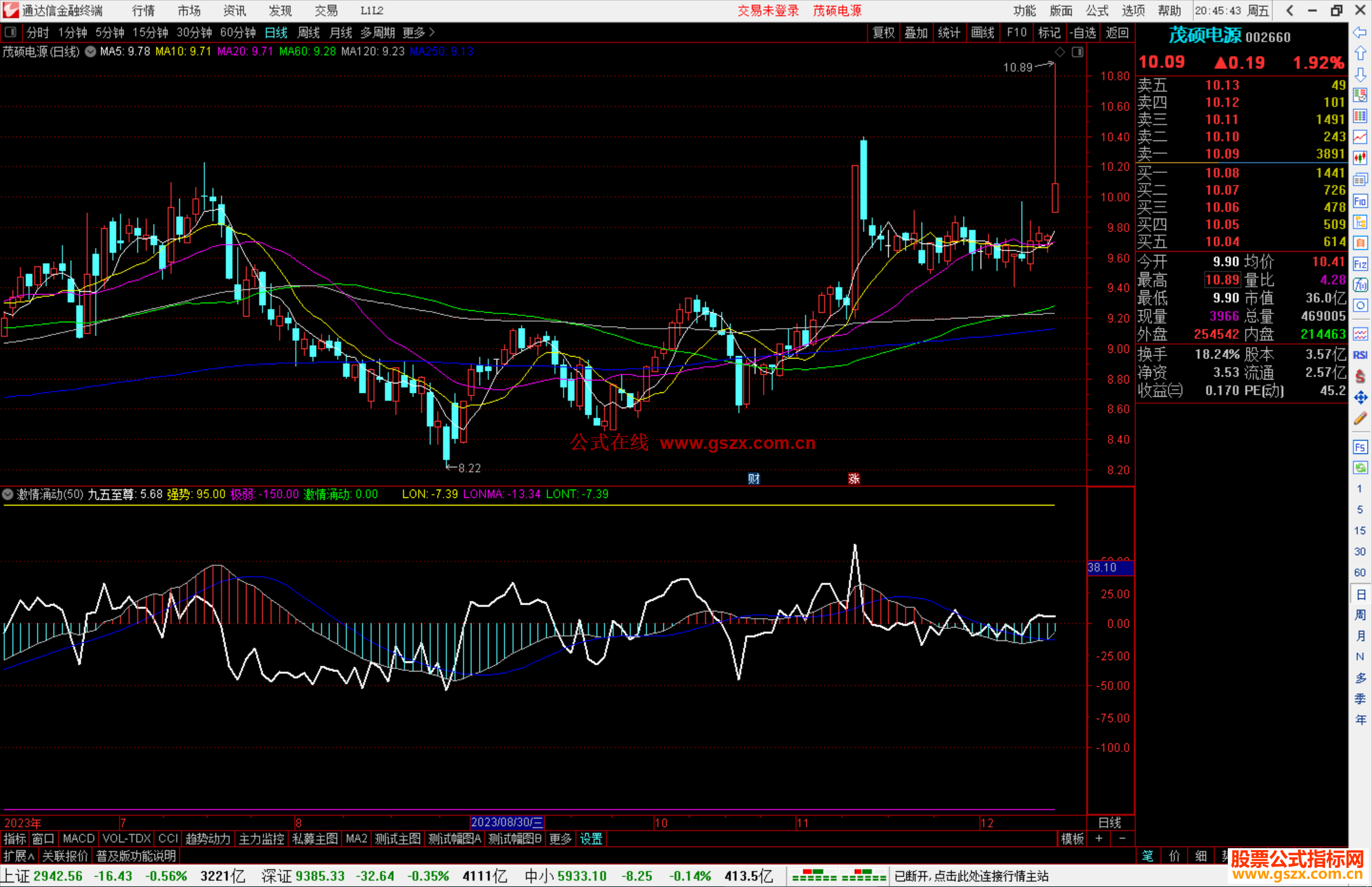通达信九五至尊指标公式源码附图